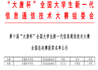 我校必赢电子游戏电子平台学子在第十届“大唐杯”全国大学生新一代信息通信技术大赛中荣获佳绩