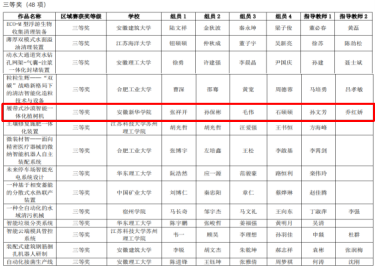 我校必赢电子游戏电子平台学子在2023年中国大学生机械工程创新创意大赛“卓然-笃舜-斯坦尼杯”过程装备实践与创新赛中再获佳绩
